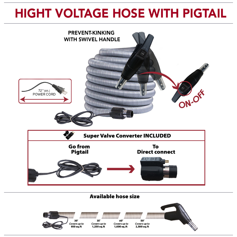 Carpet Deluxe Accessory Kit With High-voltage dual voltage switch hose with swiveling handle to prevent kinking (Available in 30 ft, 35 ft or 40 ft) - Ideal for Hard Surfaces and Carpets - Image 2