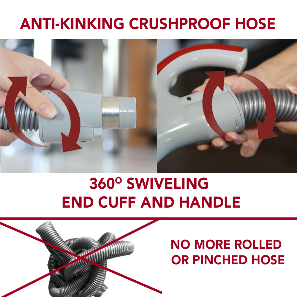 Low-Voltage Hose, Anti-Kinking 360˚ Swiveling Handle and Wall-End Cuff with On / Off Switch (Available in 30 ft, 35 ft or 40 ft) - Image 2