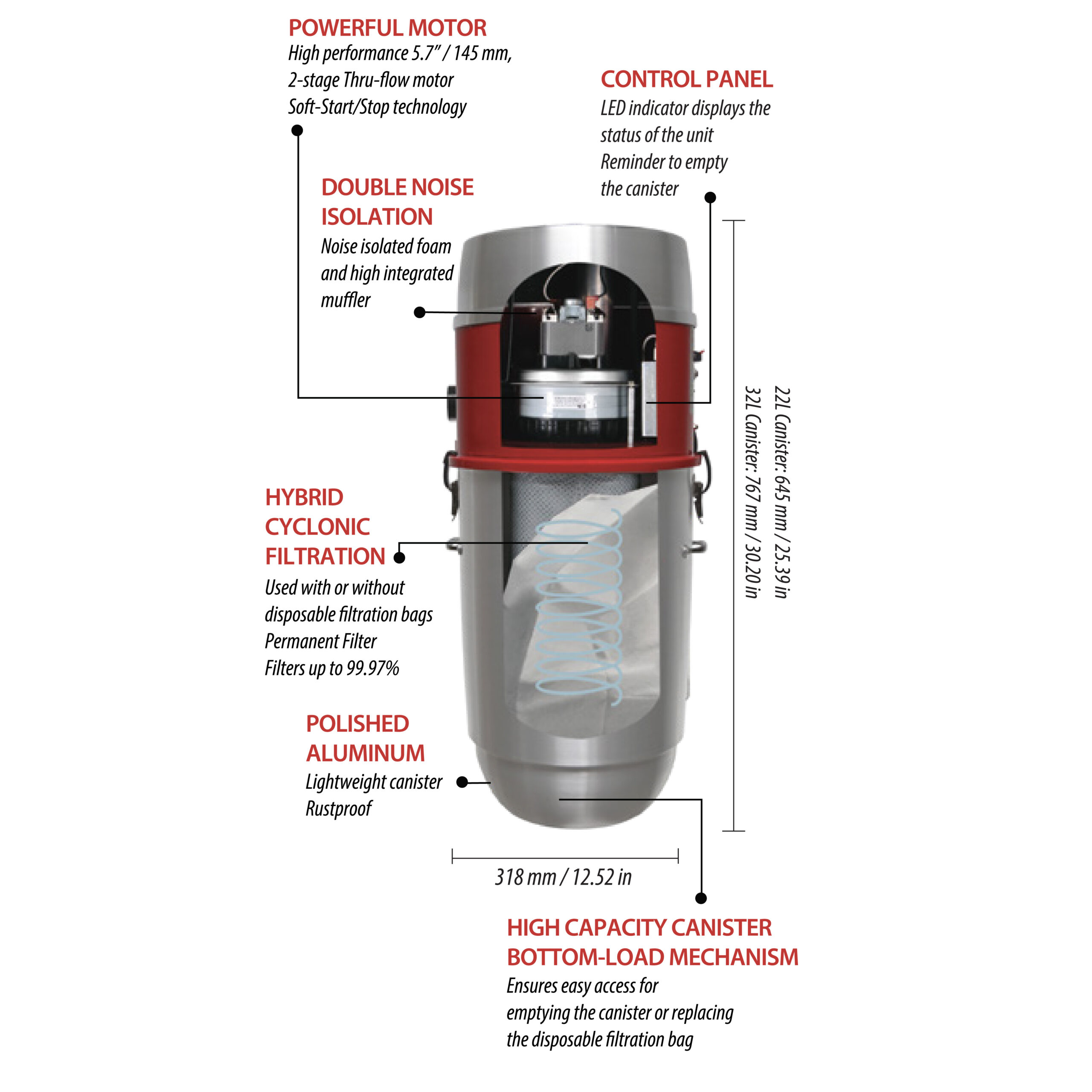 750 AIRWATTS Hybrid Central Vacuum System, 22L / 5.81 Gal., Can be used with or without a disposable filtration bag - Image 2